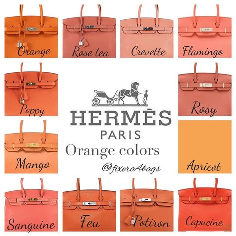 hermes bags birkin colors|hermes blue color chart.